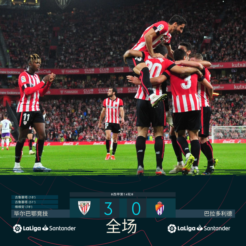 洛加雷斯主场攻陷毕尔巴鄂，勇夺三分的简单介绍